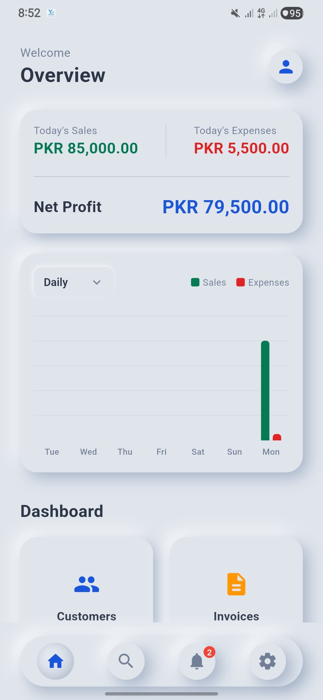 Yesri Android overview with today’s sales, expenses, net profit and a daily chart.